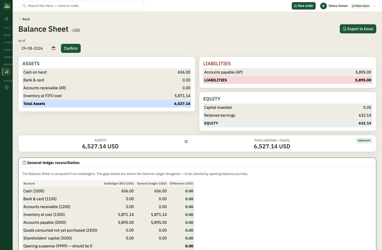 Balance sheet — assets, liabilities and equity in two currencies
