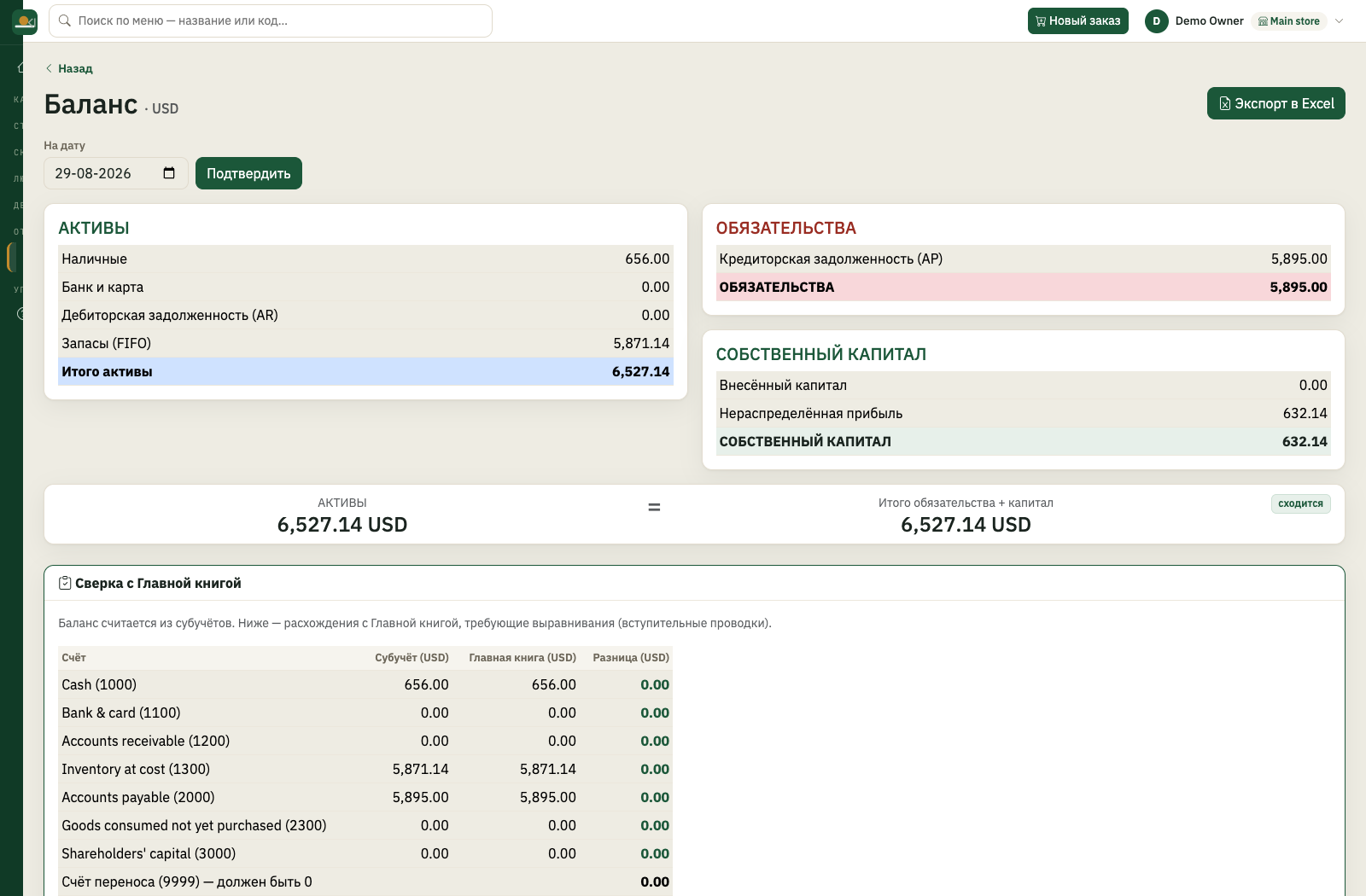 Balance sheet — assets, liabilities and equity in two currencies