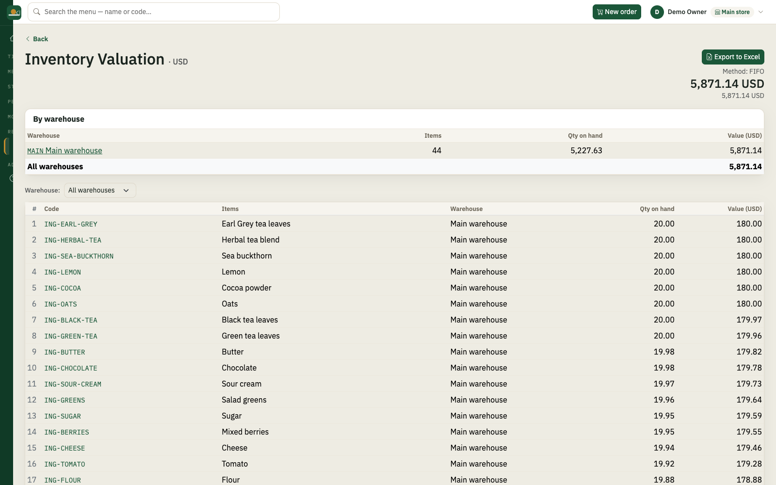 Items and stock — on-hand quantity and value per venue