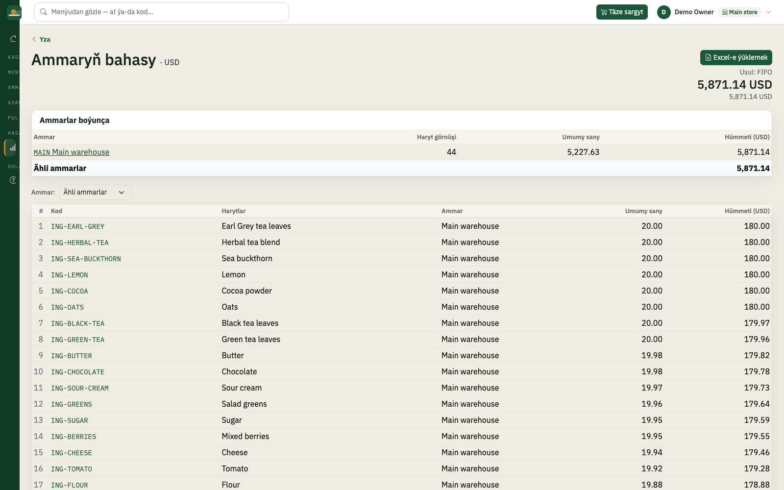 Items and stock — on-hand quantity and value per venue