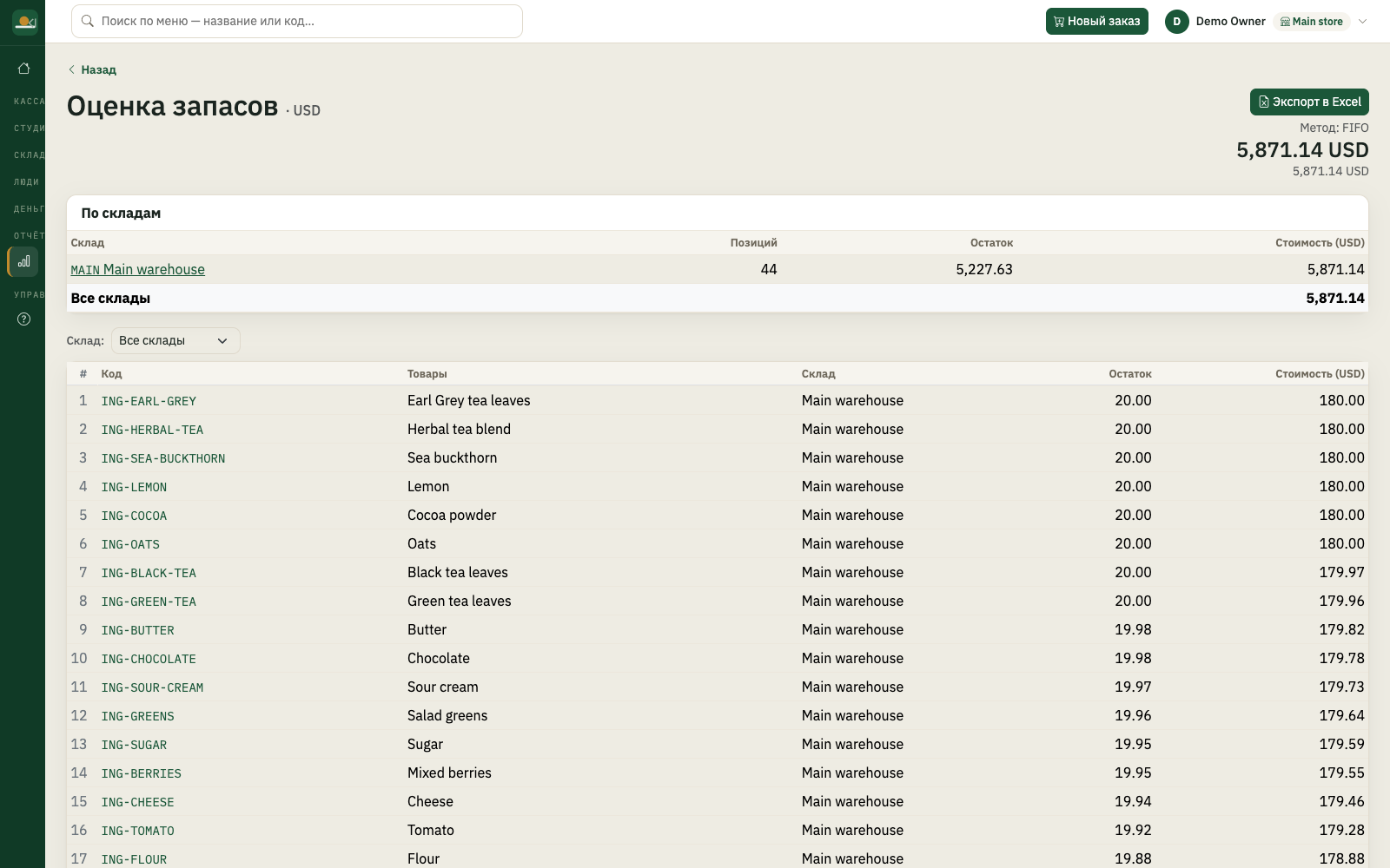 Items and stock — on-hand quantity and value per venue