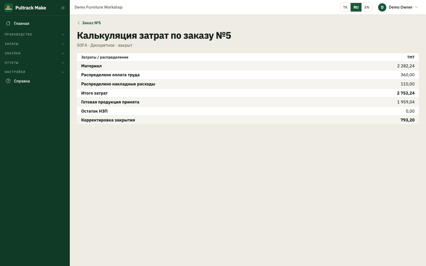 Job cost sheet — material, labour and overhead for a closed order, the finished goods received and the close adjustment