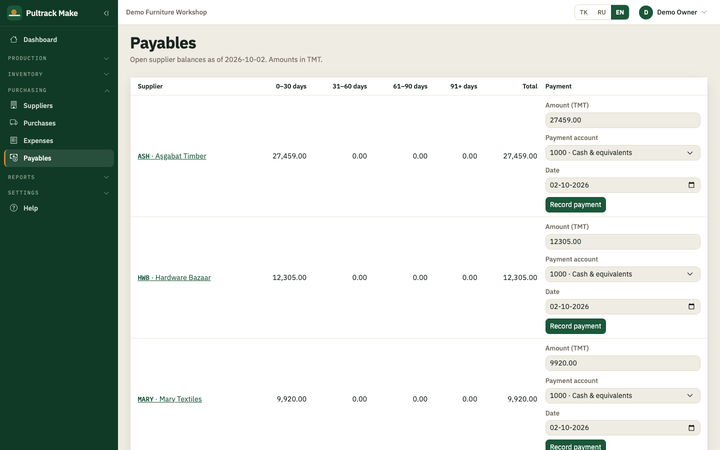 Payables — open balances per supplier, aged, with payment entry